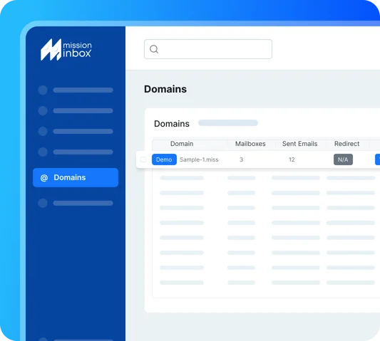 Painel do OBM Engine