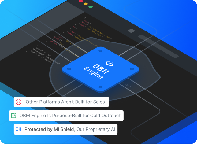 Demonstração do painel OBM Engine